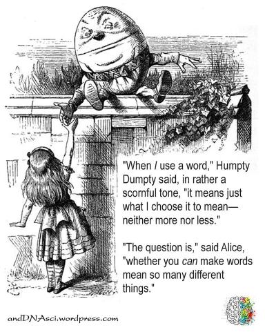Humpty Dumpty John Tenniel 1871 Through the Looking Glass Lewis Carroll 1872, sitting on the wall talking to Alice, Tanzelle Oberholster, andDNAsci.wordpress.com, Peter Dawe