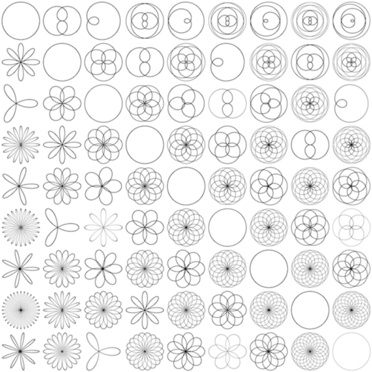 Rose, Rhodonea, Curves, aRtVerse, MindFrameShift, geometry, mathematics, line plots, point plots, data art, code art, algorithmic art, generative art, math art, data science, R programming,